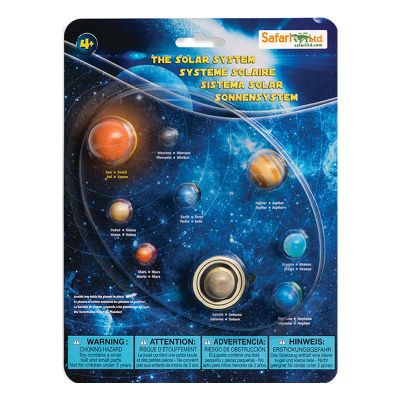 The Solar System